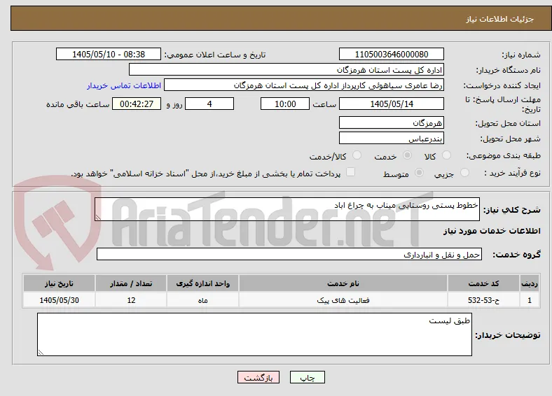 خطوط پستی روستایی میناب به چراغ اباد
