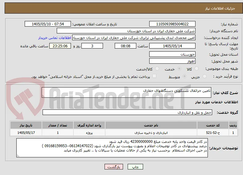 تامین جراثقال تلسکوپی دستگاههای حفاری 
