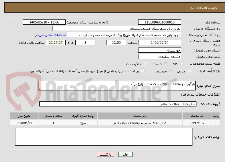 بارگیری و متعادل سازی پست های توزیع برق
