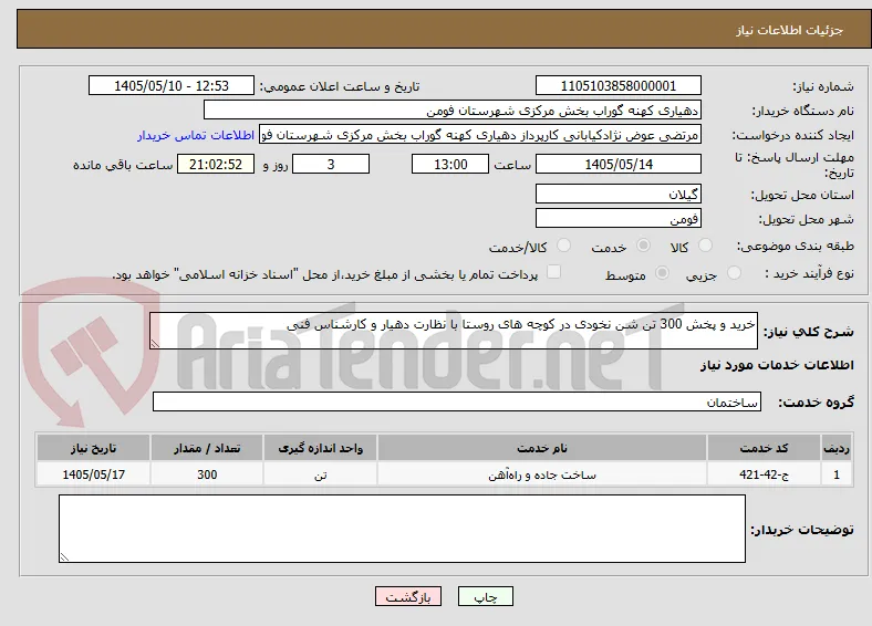 خرید و پخش 300 تن شن نخودی در کوچه های روستا با نظارت دهیار و کارشناس فنی