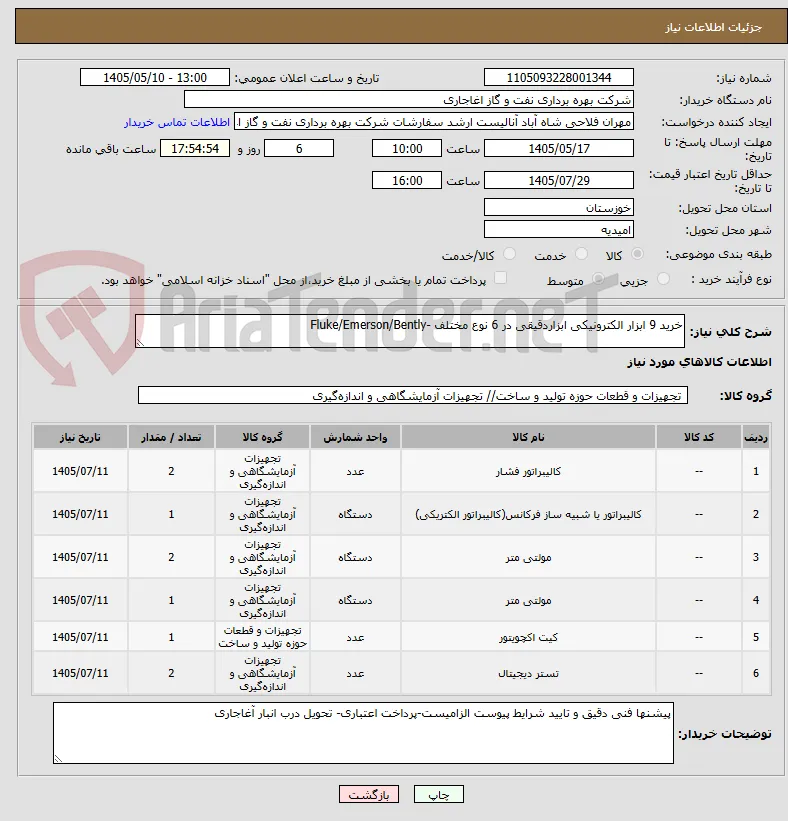 خرید 9 ابزار الکترونیکی ابزاردقیقی در 6 نوع مختلف -Fluke/Emerson/Bently
