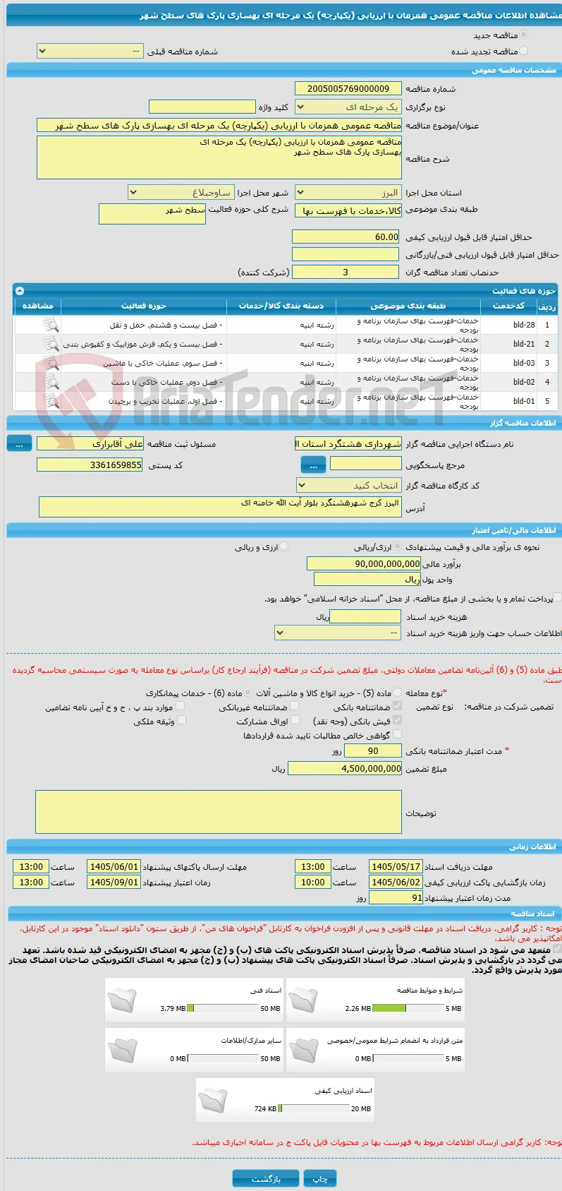 مناقصه عمومی همزمان با ارزیابی (یکپارچه) یک مرحله ای بهسازی پارک های سطح شهر 