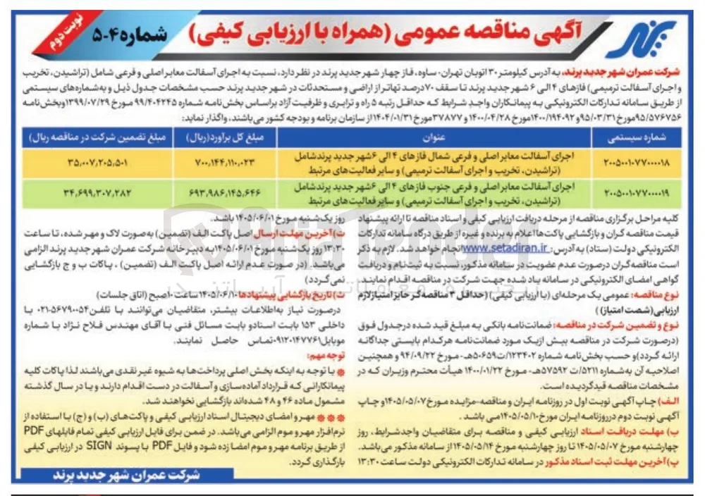 اجرای آسفالت معابر اصلی و فرعی شمال فازهای ۴ الی ۶ شهر جدید پرند شامل (تراشیدن، تخریب و اجرای آسفالت ترمیمی) و سایر فعالیت‌های مرتبط 
