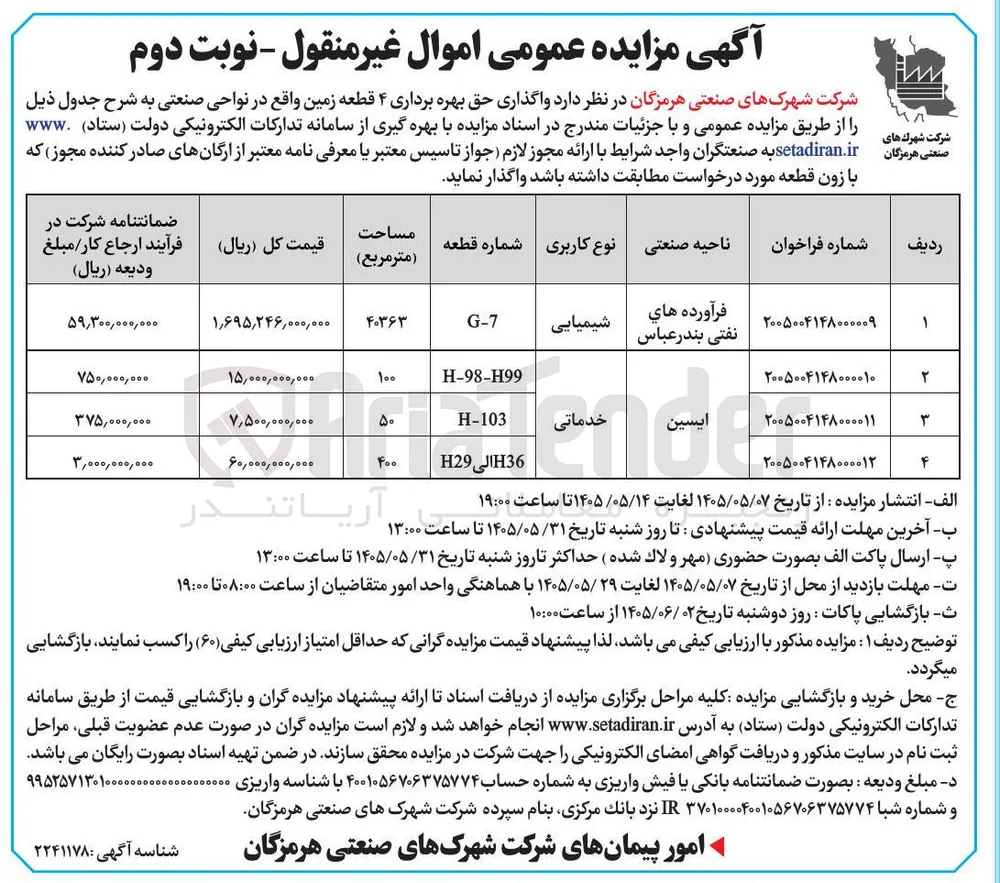 واگذاری حق بهره برداری قطعه زمین با کاربری خدماتی