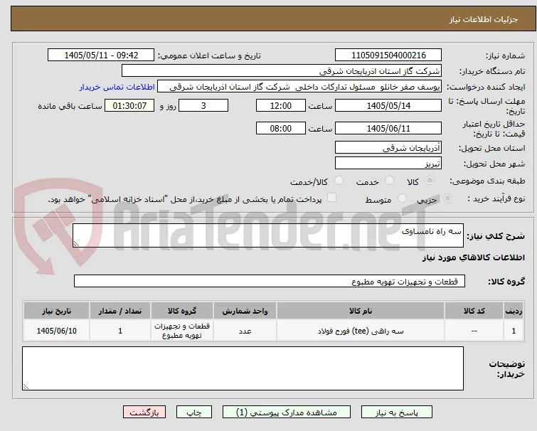 سه راه نامساوی