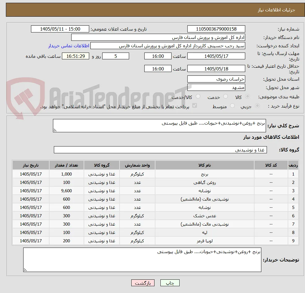 برنج +روغن+نوشیدنی+حبوبات.... طبق فایل پیوستی