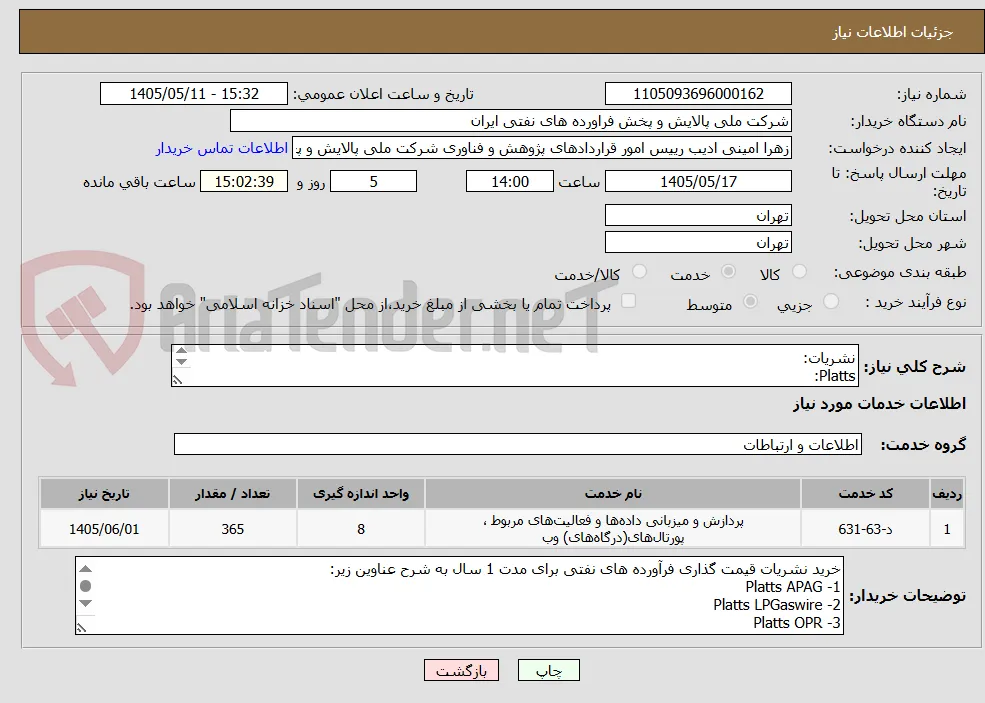 نشریات:
Platts:
1-  APAG
2-  LPGaswire
3-  OPR
4- COM
5-  APS
ARgus:
6- Sulphur
7- Bitumen
ICIS:
8- Base Oil
