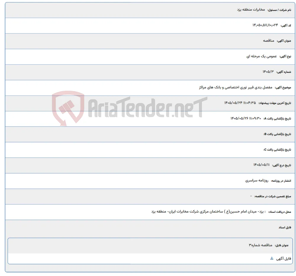 مفصل بندی فیبر نوری اختصاصی و بانک های مراکز