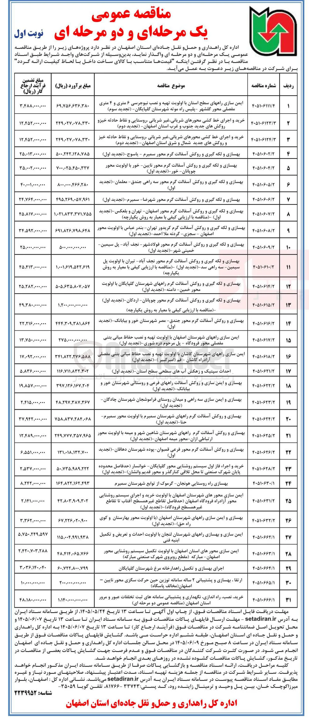 بهسازی و لکه گیری و روکش آسفالت گرم محور نجف آباد - تیران با اولویت پل سیمین - سه راهی سد