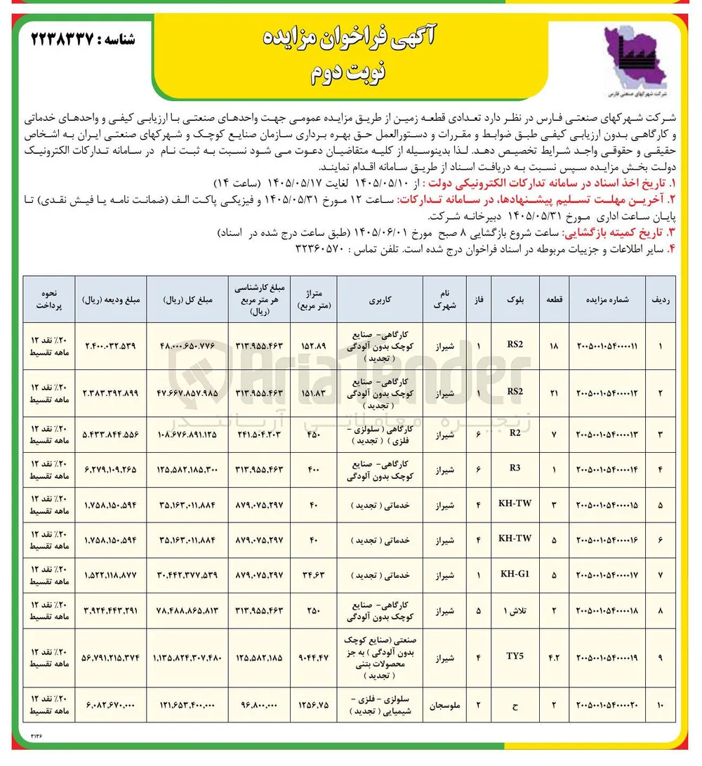 فروش قطعات زمین
