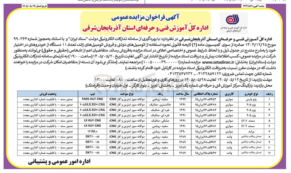 فروش ۱۱ دستگاه خودرو