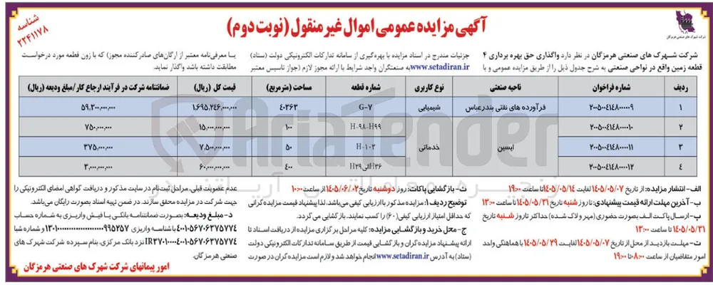 واگذاری حق بهره برداری یک قطعه زمین شیمیایی 