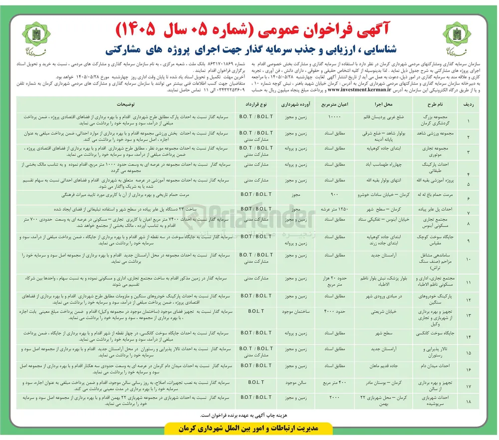 شناسایی، ارزیابی و جذب سرمایه گذار جهت اجرای پروژه مشارکتی ساماندهی مشاغل مزاحم (صنف سنگ تراش) نوع قرارداد B.O.T / B.O.L.T 