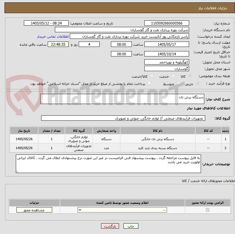 دستگاه برش نان