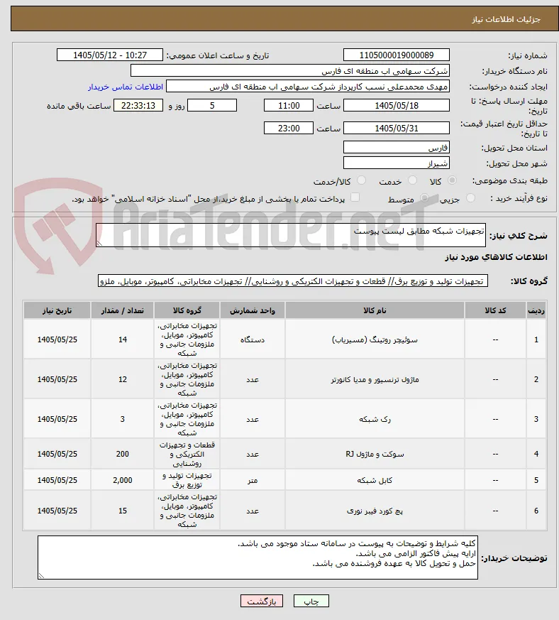 تجهیزات شبکه مطابق لیست پیوست