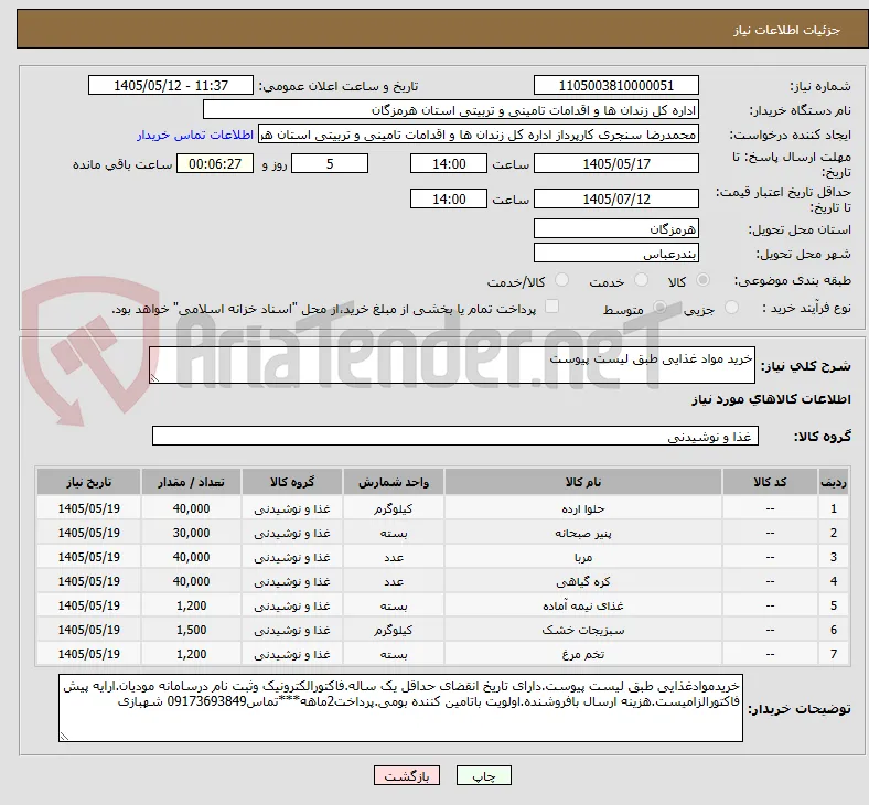 خرید مواد غذایی طبق لیست پیوست