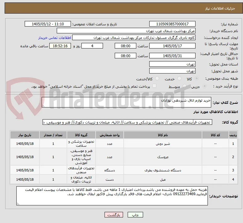 خرید لوازم اتاق شیردهی نوزادان
