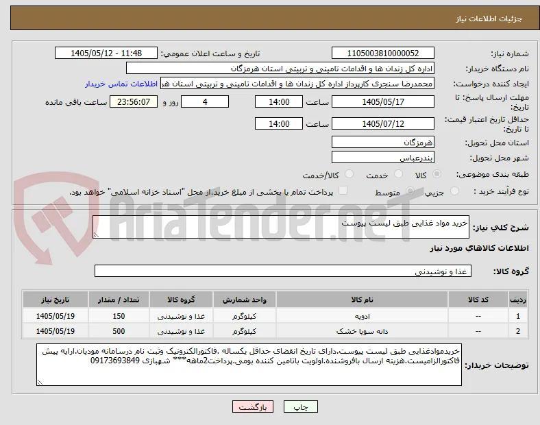 خرید مواد غذایی طبق لیست پیوست