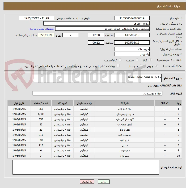 تره بار دو هفته زندان رامهرمز