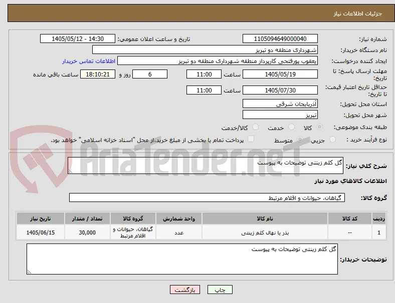 گل کلم زینتی توضیحات به پیوست