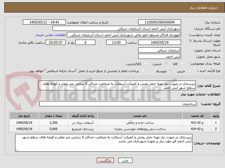 زیرسازی در صورت نیاز تهیه حمل پخش و کمپکت آسفالت به ضخامت حداکثر 6 سانتی متر معابر و کوچه های سطح شهر آبش احمد 