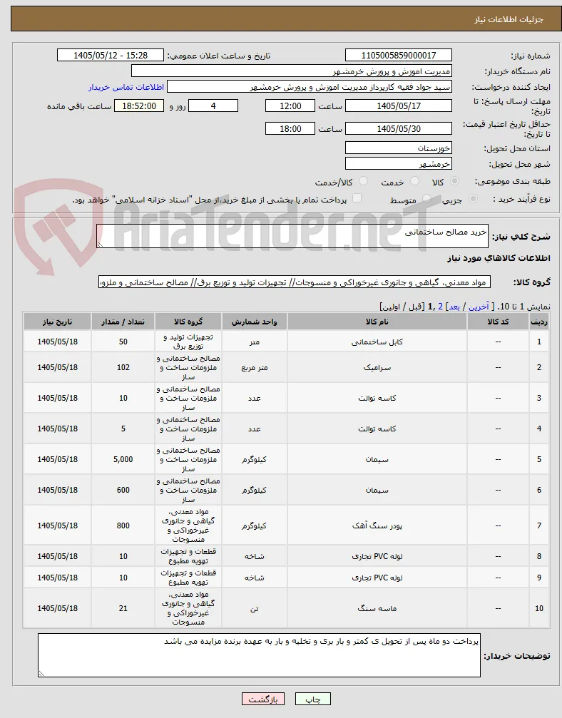 خرید مصالح ساختمانی 
