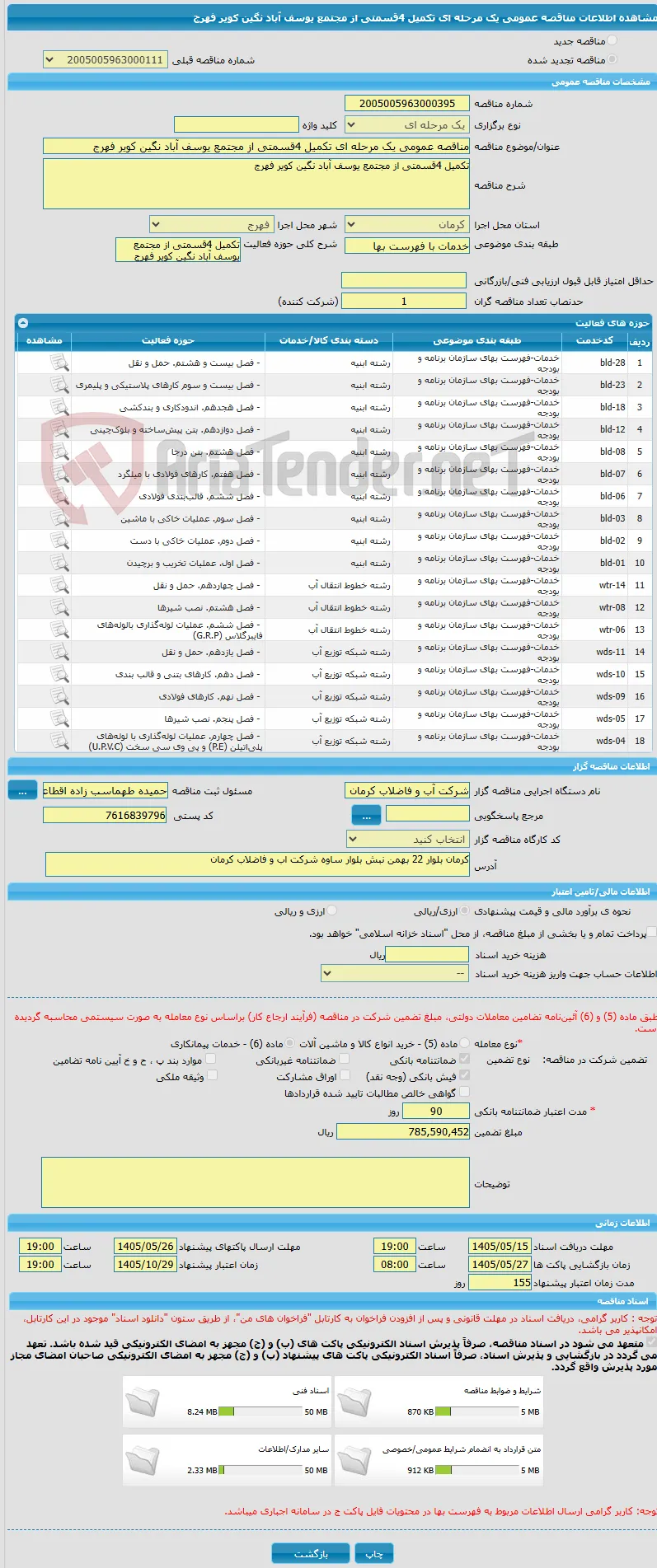 مناقصه عمومی یک مرحله ای تکمیل 4قسمتی از مجتمع یوسف آباد نگین کویر فهرج