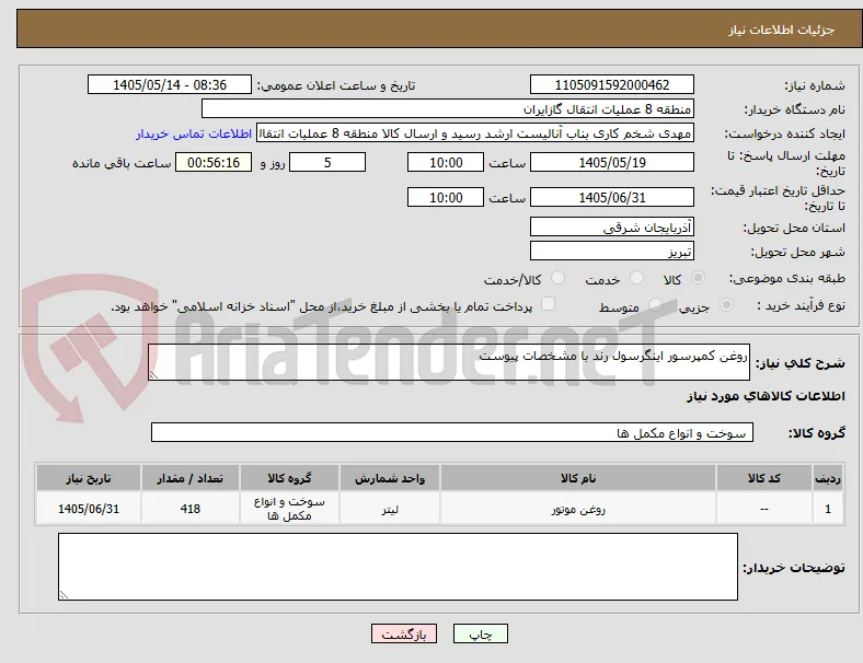 روغن کمپرسور اینگرسول رند با مشخصات پیوست