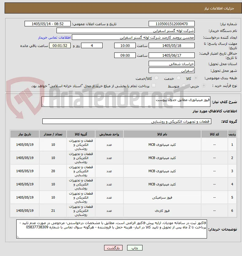 فیوز مینیاتوری مطابق جدول پیوست 