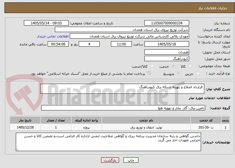  قرارداد اصلاح و بهینه شبکه برق کبودراهنگ