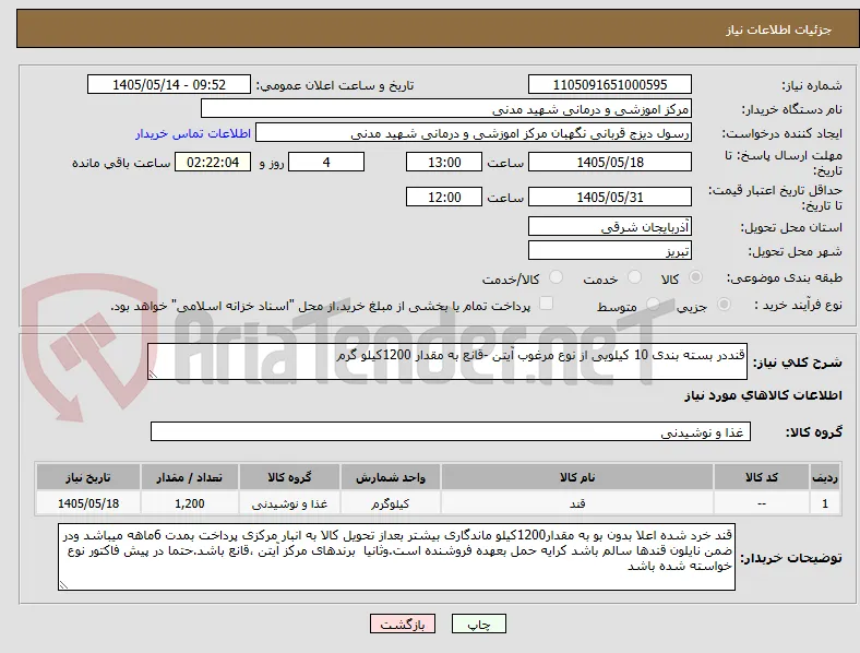 قنددر بسته بندی 10 کیلویی از نوع مرغوب آیتن -قانع به مقدار 1200کیلو گرم