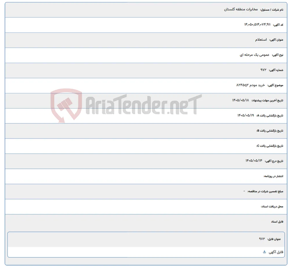خرید مودم 8245q2