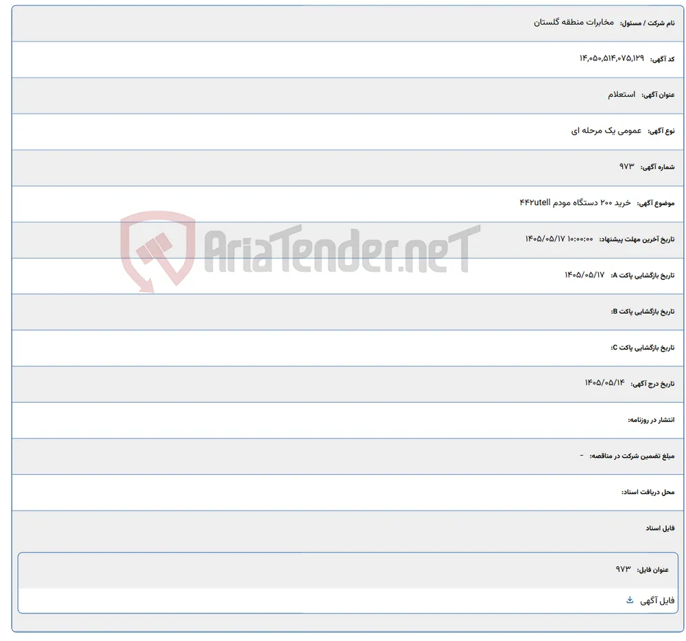 خرید 200 دستگاه مودم 442utell
