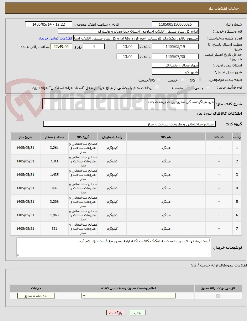 خریدمیلگردمسکن محرومین شهرهفشجان