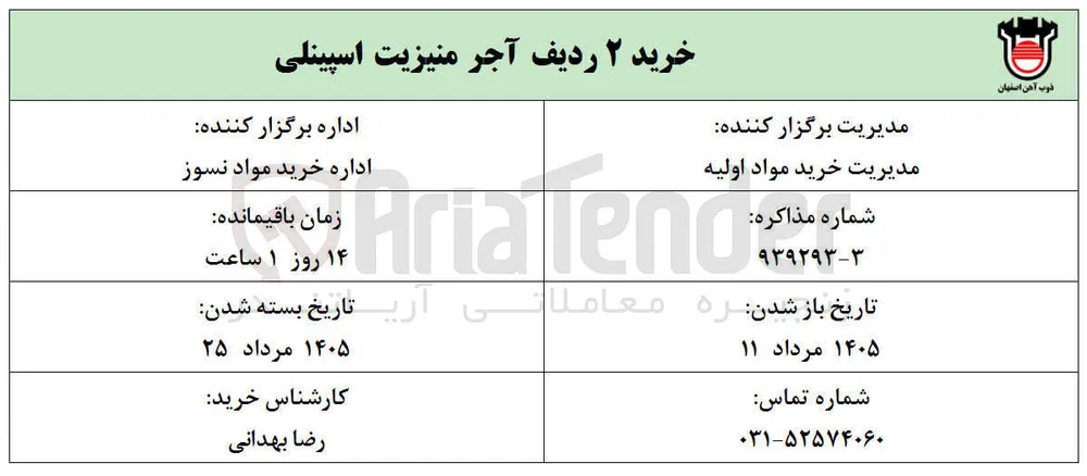 خرید ۲ ردیف آجر منیزیت اسپینلی