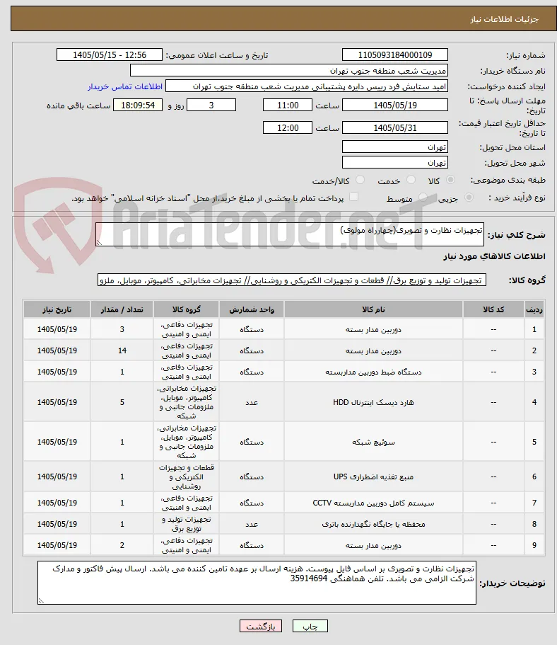 تجهیزات نظارت و تصویری(چهارراه مولوی)