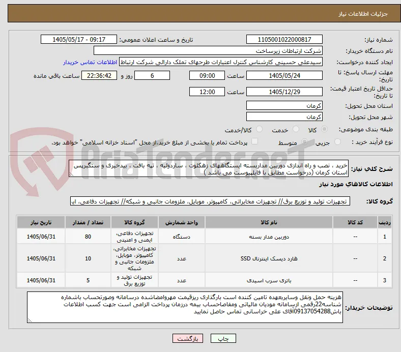 خرید ، نصب و راه اندازی دوربین مداربسته ایستگاههای زهکلوت ، ساردوئیه ، تپه بافت ، بیدخیری و سنگبرپس استان کرمان (درخواست مطابق با فایلپیوست می باشد )