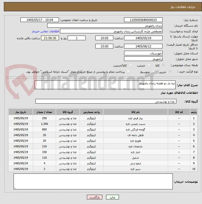 تره بار دو هفته زندان رامهرمز