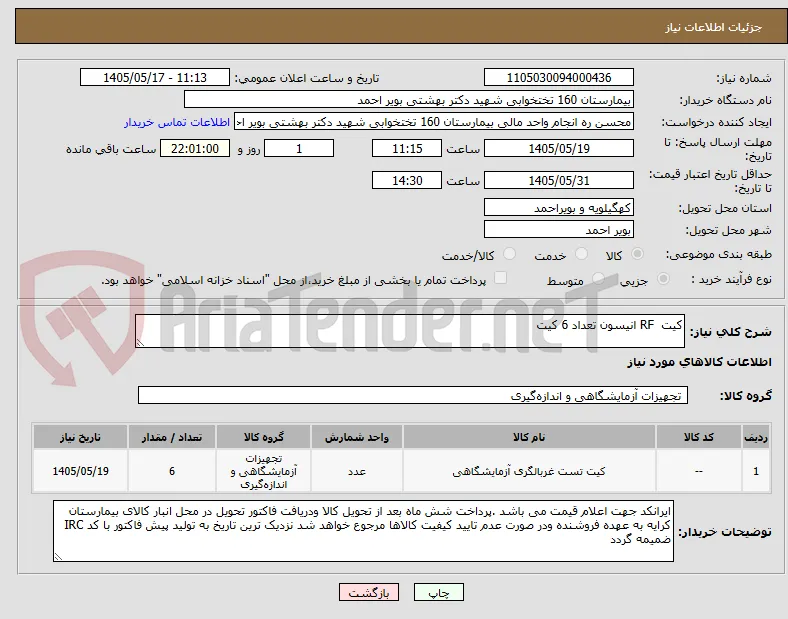 کیت  RF انیسون تعداد 6 کیت 