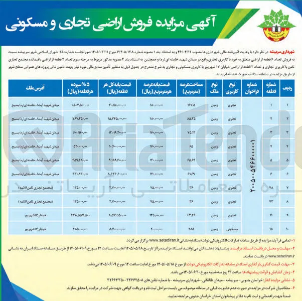 فروش اراضی تجاری و مسکونی