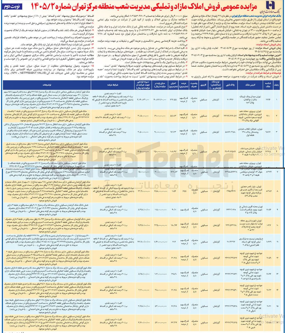 فروش املاک مازاد و تملیکی