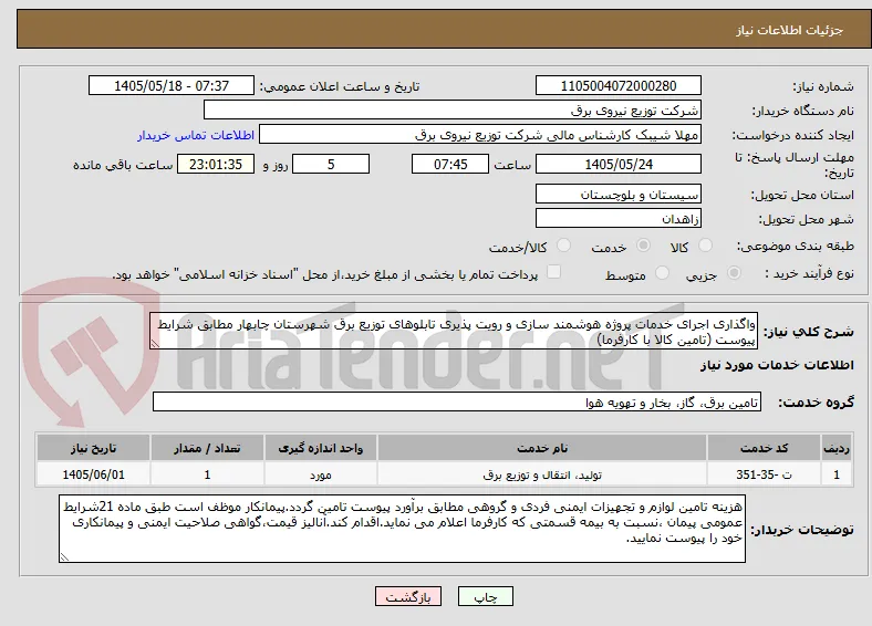 واگذاری اجرای خدمات پروژه هوشمند سازی و رویت پذیری تابلوهای توزیع برق شهرستان چابهار مطابق شرایط پیوست (تامین کالا با کارفرما)