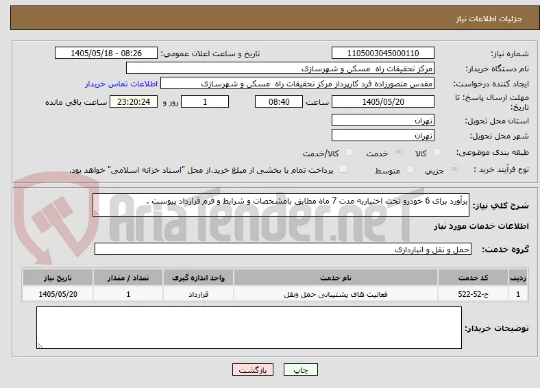 برآورد برای 6 خودرو تحت اختیاربه مدت 7 ماه مطابق بامشخصات و شرایط و فرم قرارداد پیوست .