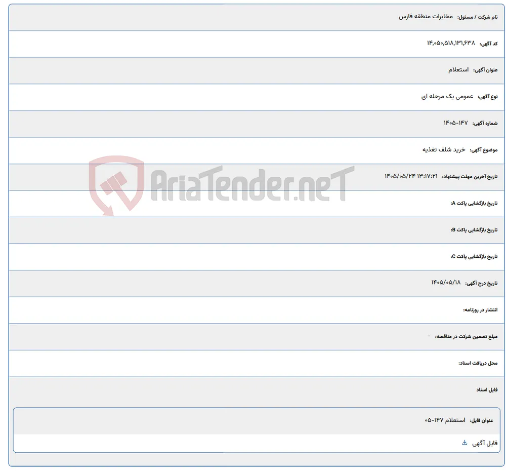 خرید شلف تغذیه