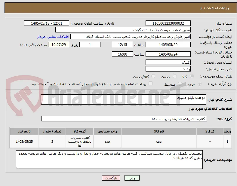 دو عدد تابلو چلنیوم 