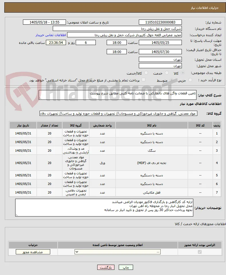 تامین قطعات واگن های دانمارکی با ضمانت نامه کتبی مطابق شرح پیوست 