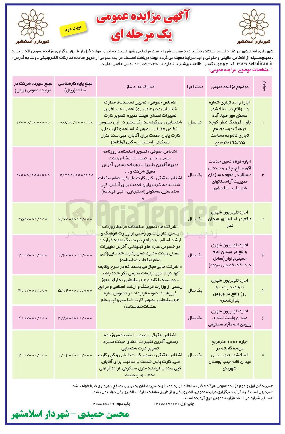 اجاره تلویزیون شهری (دو عدد پشت و رو) 