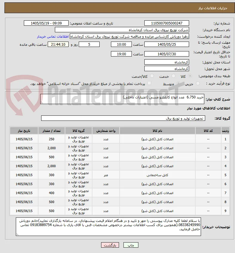 خرید 6.750  عدد انواع کابلشو مسی (اعتبارات داخلی)