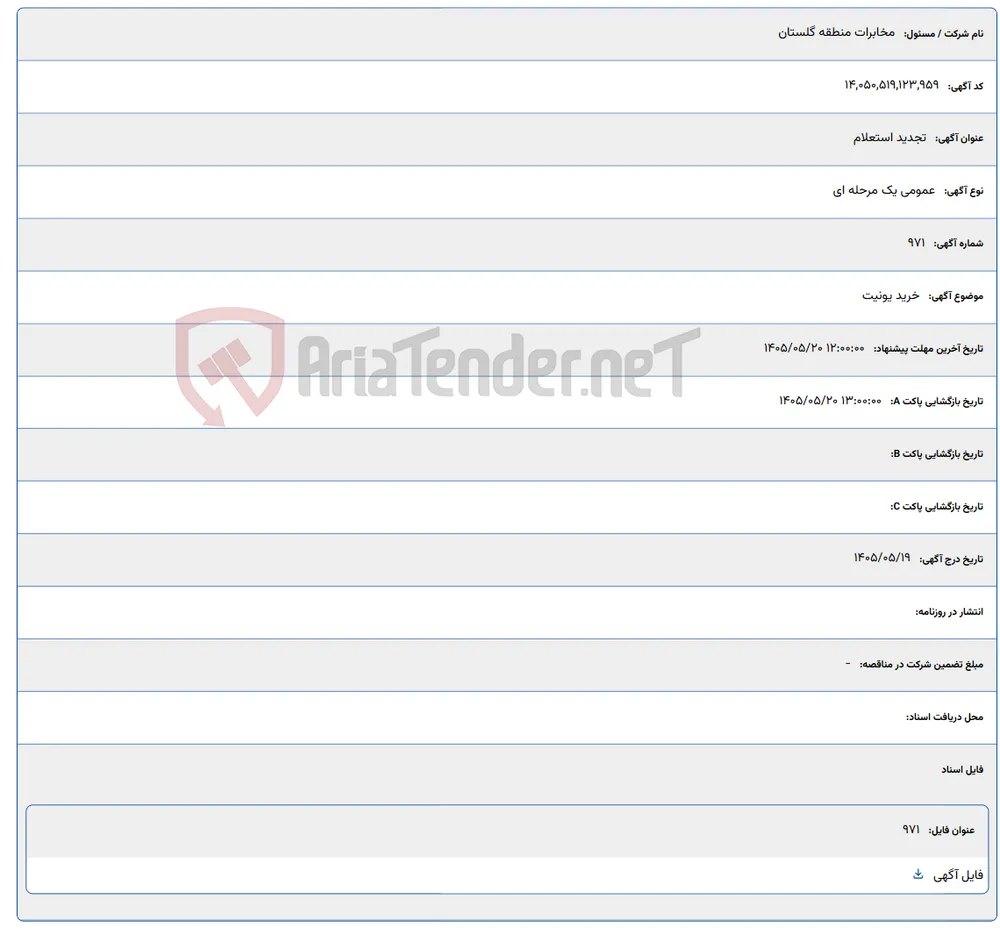 خرید یونیت