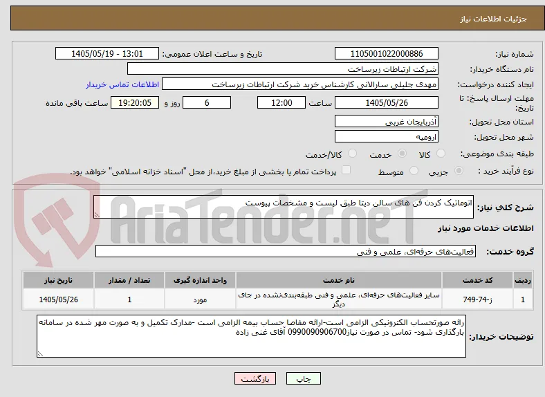 اتوماتیک کردن فن های سالن دیتا طبق لیست و مشخصات پیوست